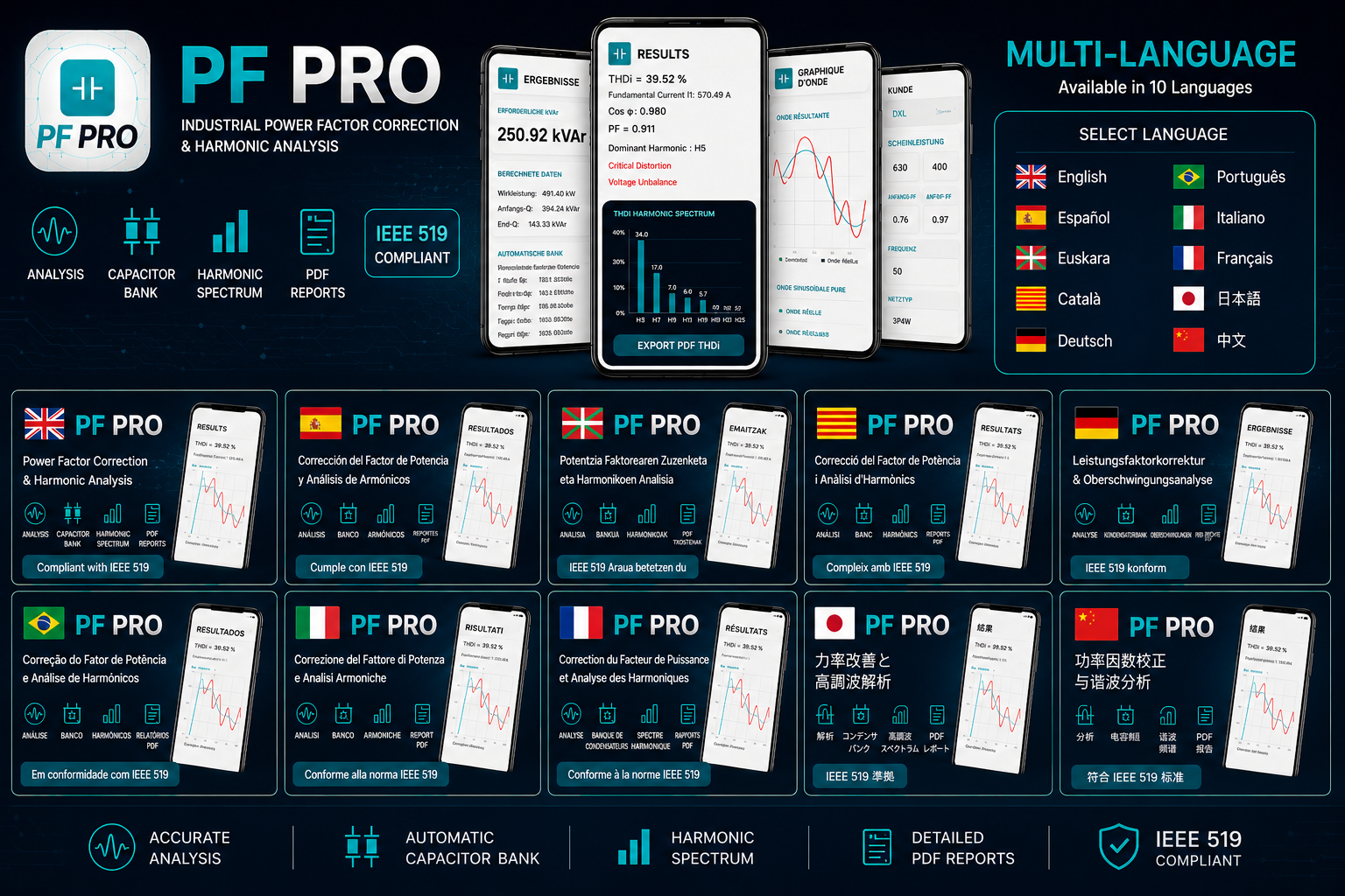 PF PRO